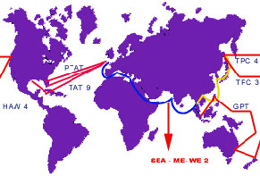 Server Co-location Services from Internet Empower.